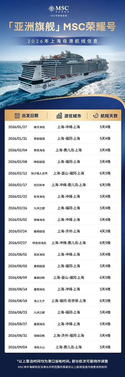 26年中国大陆母港部署计划及精选海外航线 航运界澳门新葡京网页速来预定！MSC地中海邮轮发布20(图7)
